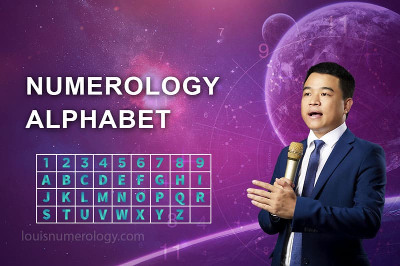 Numerology alphabet