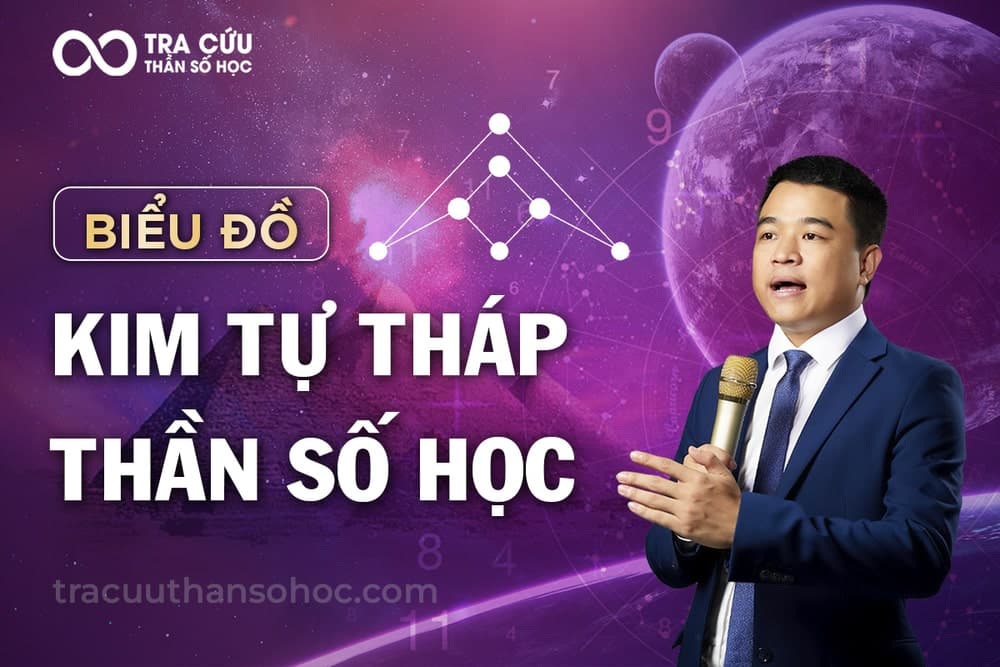 Ý Nghĩa Biểu Đồ Kim Tự Tháp Thần Số Học - Khám Phá 4 Đỉnh Cao Của Cuộc Đời